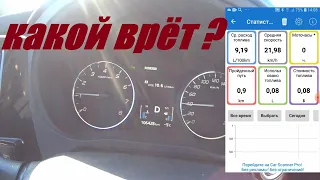 Расход бензина на МИТСУБИСИ АУТЛЕНДЕР 3 (MITSUBISHI OUTLANDER III) 2.0л.