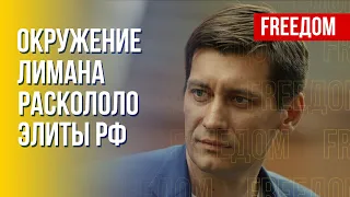 Гудков: Освобождение Лимана ударило по авторитету Путина