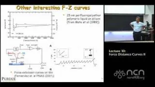 ME 597 Lecture 10: Force Distance Curves II