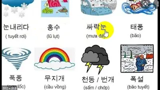Các từ chỉ thời tiết trong tiếng Hàn