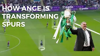 How Ange Postecoglou is Transforming Tottenham |Tottenham Tactics 2023|