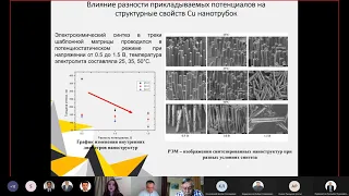 Защита диссертации РhD Кенжина И.