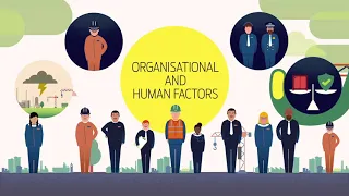 Organisational and human factors in safety