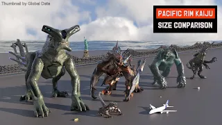 Pacific Rim Kaiju Size Comparison 3D | 3d Animation Comparison