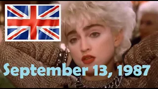 UK Singles Charts Flashback - Sep 13, 1987