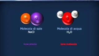 Citologia 01 - Nozioni di Chimica