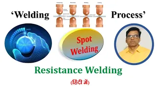 #Quality Topic # Spot Welding # Resistance Welding# Lap Joint # Welding Process # SSW# Part-1