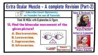 Extra ocular Muscle - A Complete Tutorial (Part-2)