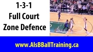 1-3-1 Full Court Basketball Defense