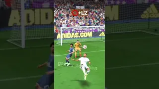 How to do  Bicycle Kick Goal Tutorial / Kylian Mbappé / Fifa22