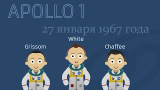 Что случилось с «Аполлоном-1»?