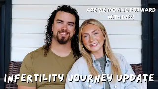 OUR INFERTILITY JOURNEY | Episode 4 Microtese Surgery Recovery & Update, IVF Updates, & more 💉💊