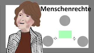 Soziale Arbeit als Menschenrechtsprofession II Theorien Sozialer Arbeit