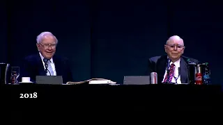 Tribute to Charlie Munger Berkshire Hathway meeting 2024