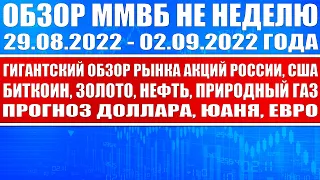 Гигантский обзор рынка акций России США / Биткоин Золото Нефть / Прогноз доллара юаня евро