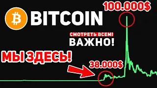 👀БИТКОИН ХОЛДЕРЫ ВЫ ДОЛЖНЫ ЭТО УВИДЕТЬ! В ЭТОЙ КОРРЕКЦИИ ВАС ВЫКИДЫВАЮТ ИЗ РЫНКА! Крипто Новости BTC