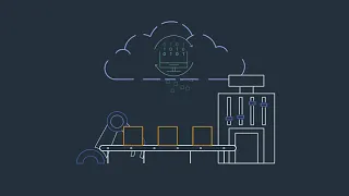 AWS IoT SiteWise - Collect, Organize, and Analyze Data from Industrial Equipment at Scale