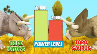 Triceratops vs Dinosaurs Level Challenge Power Comparison | SPORE
