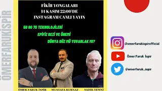 Fikir Yongaları Sadık Yemni Ömer Faruk İspir Mustafa Kurnaz Bölüm 2 Dünya Düz mü? Epifiz Bezi