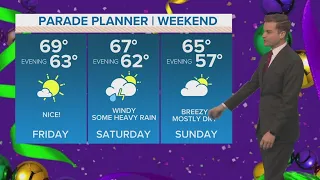 New Orleans Weather: Nice week, but rain expected Saturday