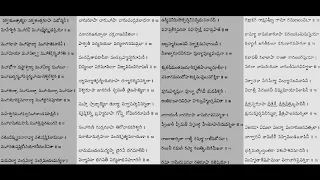 Lalita sahasra Naamam Speed version Telugu Lyrics