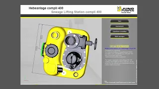 Pentair Jung Pumpen Compli 400 Single Pump 3D Model