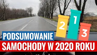 Najbardziej zapadające w pamięci samochody 2020 roku u Wahacza