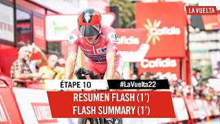 The stage in 1' - Stage 10 | #LaVuelta22