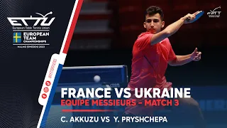 Can AKKUZU vs Yevhen PRYSHCHEPA | France-Ukraine | Malmö 2023