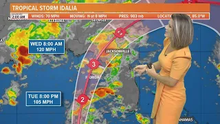 Idalia Update : Hurricane Warnings issued for parts of the First Coast as Idalia moves into the Gulf