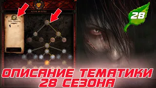 Diablo 3 - ПОЛНОЕ описание всех печатей и зелий в тематике 28 сезона, как и их стоимости