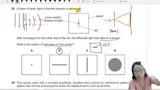 8.3a Ex2 ON21 P12 Q28 Diffraction Pattern | Oct/Nov 2021 | Cambridge A Level 9702 Physics