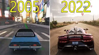 Evolution of Forza Horizon Games 2005-2022