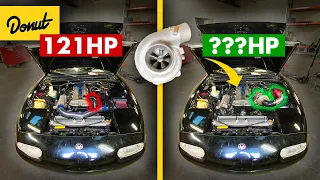 Is Turboing Your Car Worth It?