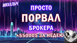 Эта стратегия на бинарных опционах принесла мне 55000$ за неделю. Heiken Ashi + bollinger bands