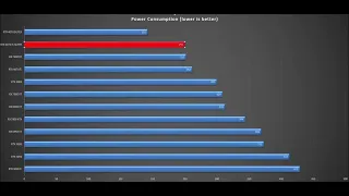 RTX 4070 Ti SUPER,RTX 4070 SUPER,RTX 4070 Ti,RTX 4080,RTX 4090,RX 7800 XT,RX 7900 XT,RX 7900 XTX