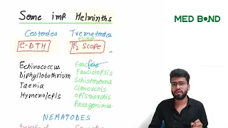 General Parasitology | Microbiology | Medbond | Protozoa | Helminths | Life Cycle | Mnemonics