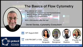 The Basics of Flow Cytometry