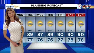 Local 10 News Weather: 06/06/22 Morning Edition