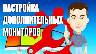 Как настроить два монитора на одном компьютере Windows