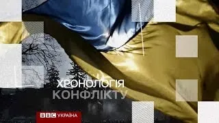 Хронологія конфлікту в Україні: відеографіка ВВС