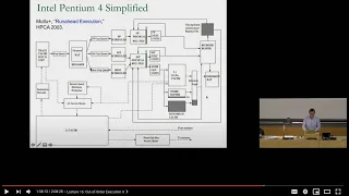 Digital Design & Computer Arch. - Lecture 16: Out-of-Order Execution (ETH Zürich, Spring 2021)