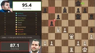 Magnus Carlsen  Vs Ian Nepomniachtchi | Game 8 | FIDE World Chess Championship 2021 | Chess Recap