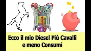 Come aumentare la potenza e diminuire i consumi  del diesel