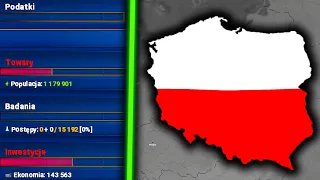 PAŃSTWO BEZ INWESTYCJI? - Age of History 2