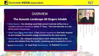 British Voice Association 2021 Conference: Choice for Voice; KEYNOTE  presentation:  Ken Bozeman