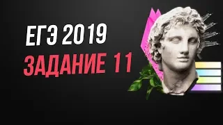 Задание 11 Движение ЕГЭ 2019 математика профильный уровень