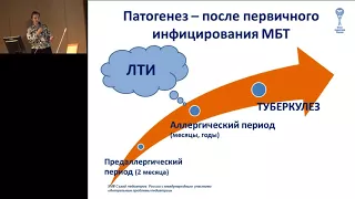 18.02.17 - Своевременное выявление латентной туберкулезной инфекции — ключ к победе над туберкулезом