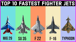 Top 10 Fastest Fighter Jets In The World 2024