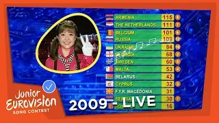 The exiting voting sequence of the 2009 Junior Eurovision Song Contest